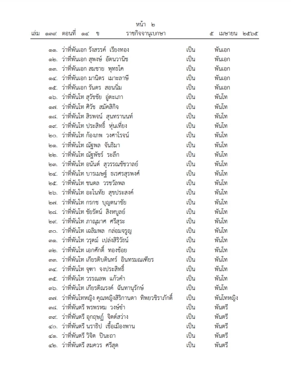 "พระบรมราชโองการ"โปรดเกล้าฯพระราชทานยศข้าราชการฝ่ายทหารชั้นสัญญาบัตร
