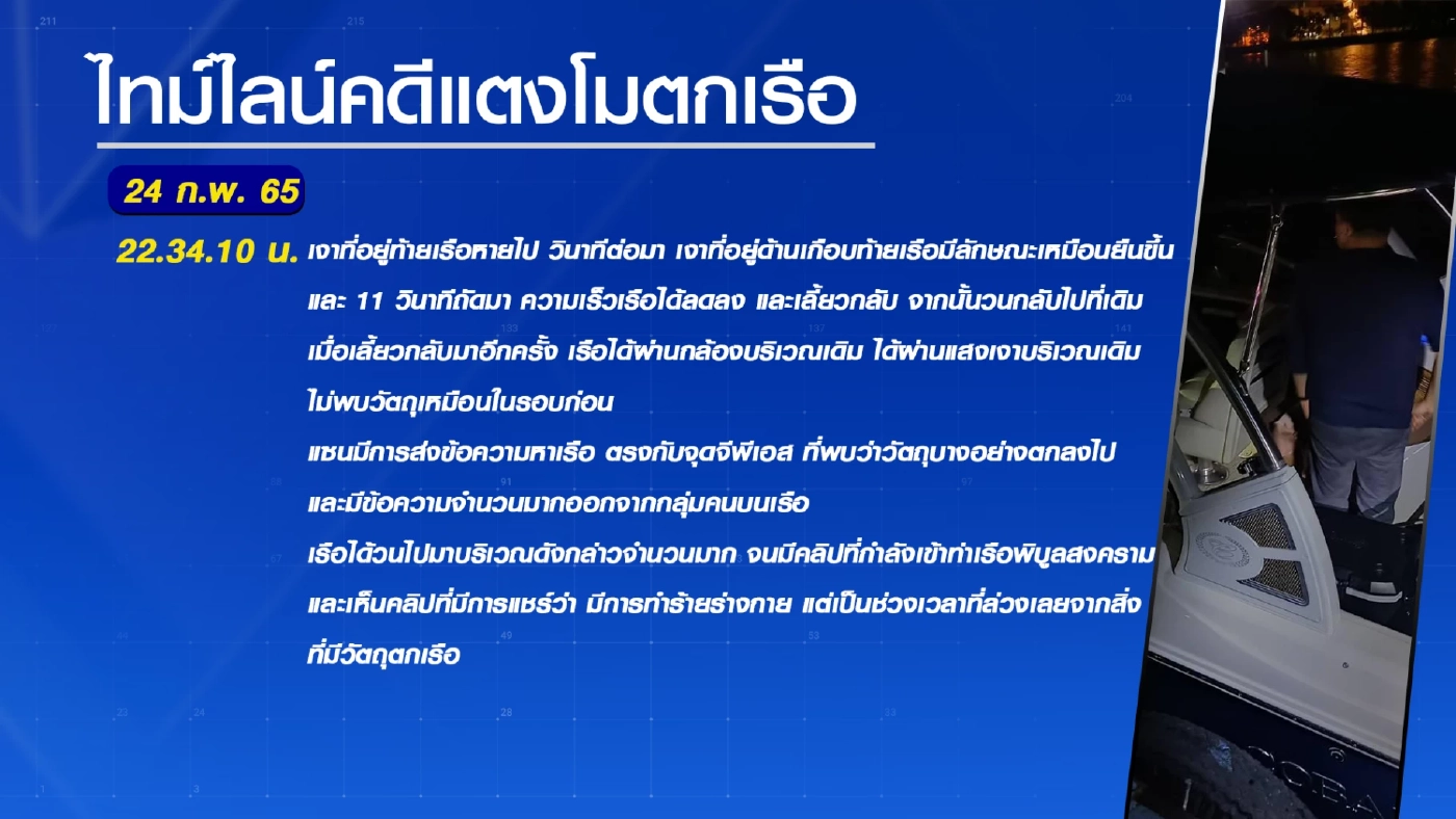 สรุปไทม์ไลน์ "คดีแตงโมตกเรือ"  ตั้งแต่นัดแนะ จนวินาทีพลัดตกกลางเจ้าพระยา
