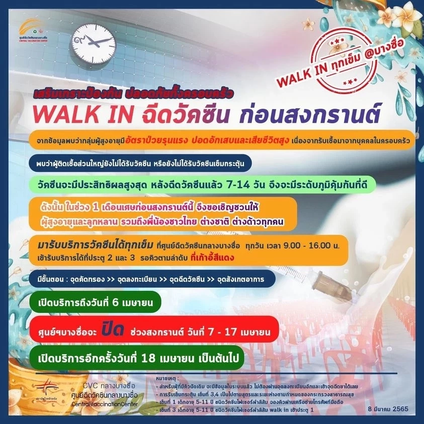 ที่เดียวครบ รวมจุดฉีดวัคซีนโควิดฟรี ไฟเซอร์-แอสตร้าฯ ทั่วประเทศ