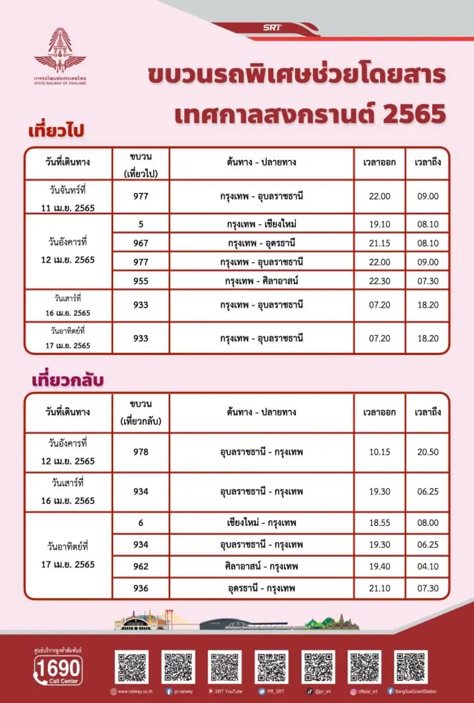 การรถไฟฯ เพิ่มตู้โดยสาร จัดขบวนรถพิเศษ รองรับเดินทางสงกรานต์วันละแสนคน