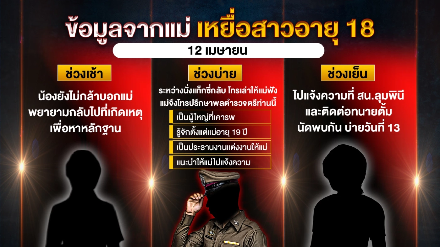 “ทนายตั้ม”  ลั่นไม่ยอมเด็ดขาด ถูกขอให้ลบข้อมูลคดีดังเพื่อเอาตัวรอด