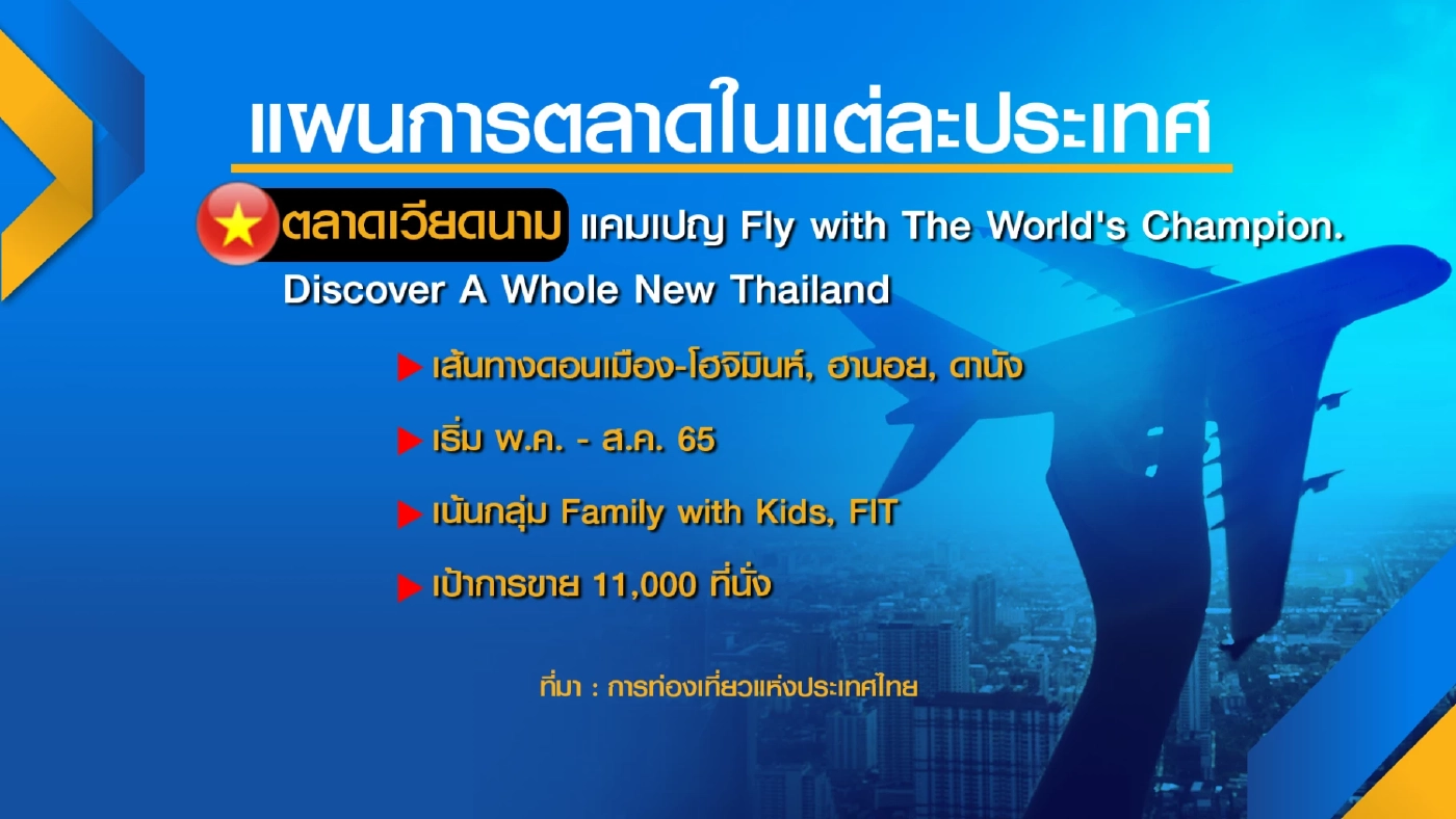 ททท.ดึงไทยแอร์เอเชียร่วม 'ขน' ต่างชาติเข้าไทย