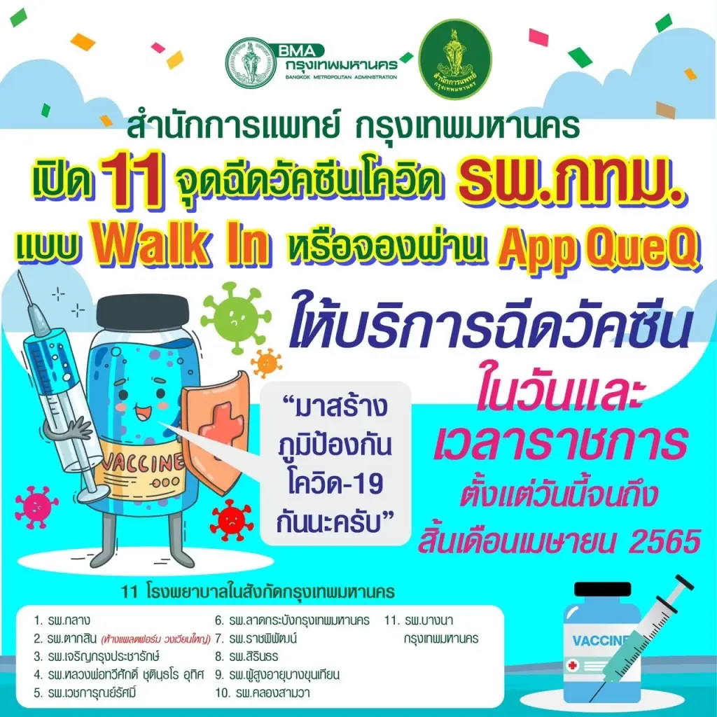 กทม.พร้อมรับสถานการณ์โควิดหลังสงกรานต์ เปิด Walk In 11 รพ. ครอบคลุมทุกสิทธิ์