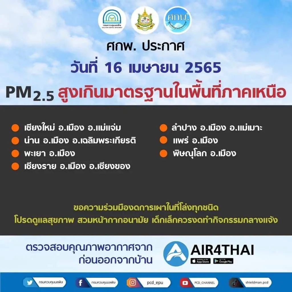 ภาคเหนือ 8 จังหวัด PM 2.5 สูงเกินค่ามาตรฐาน เตือนงดกิจกรรมในพื้นที่โล่ง