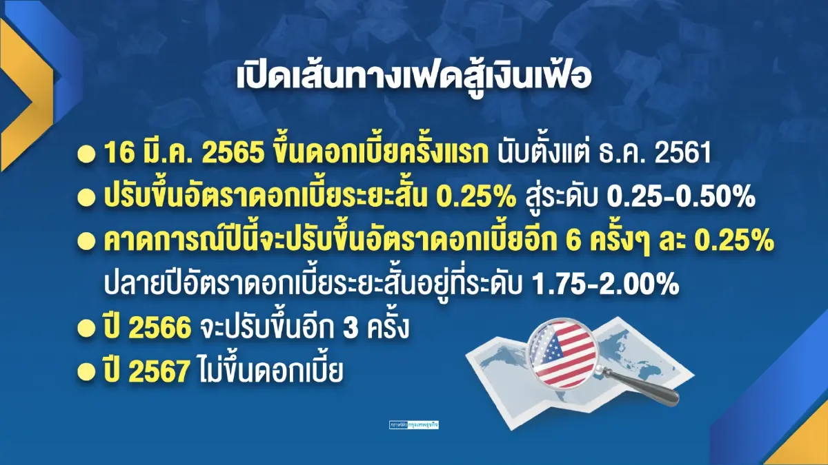 'อาคม' คาดอสังหาฯ ปีนี้เริ่มฟื้น สั่ง ธอส.ตรึงดอกเบี้ยเงินกู้