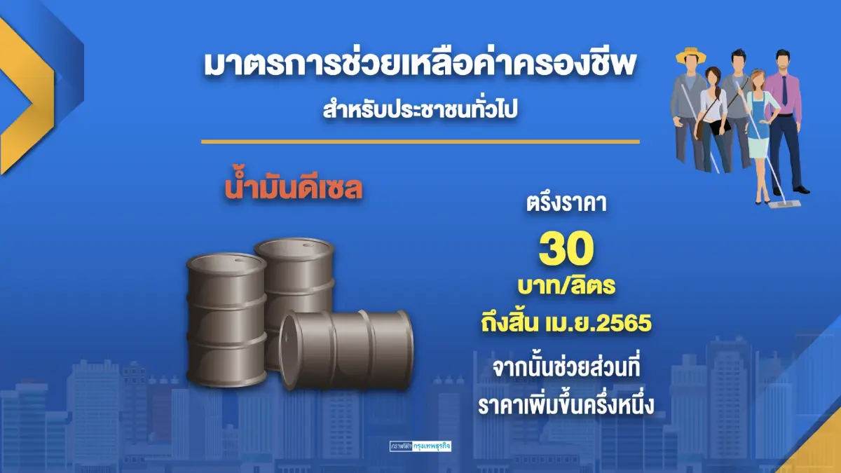 กลุ่มรถบรรทุกจี้ พล.อ.ประยุทธ 'ตรึง' ราคาดีเซล