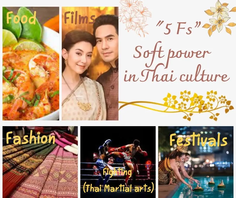 แห่แชร์!  กราฟิกโปรโมทซอฟต์เพาเวอร์ของไทย วิจารณ์แซ่ดใช้งบจ้างเท่าไหร่
