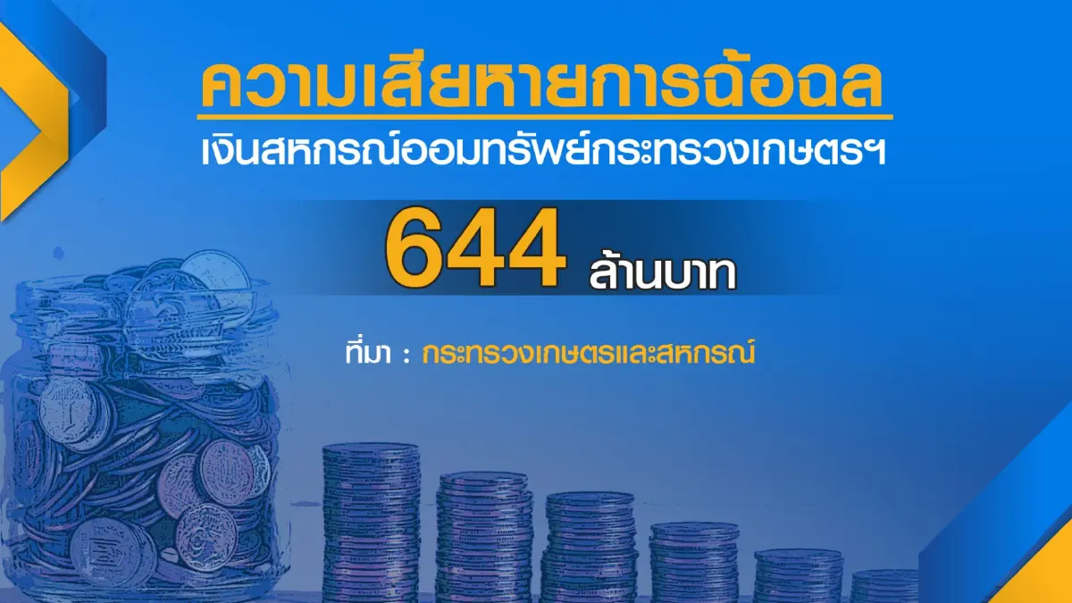 DSI สอบ 'ทุจริต' 644 ล้านบาท สหกรณ์เกษตรฯ