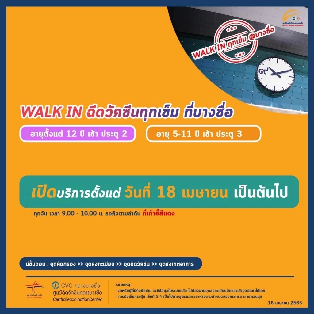 รวมจุดฉีดวัคซีนฟรี "โมเดอร์นา-ไฟเซอร์" เข็ม 1-4 เช็กรายละเอียด ได้ก่อนใคร