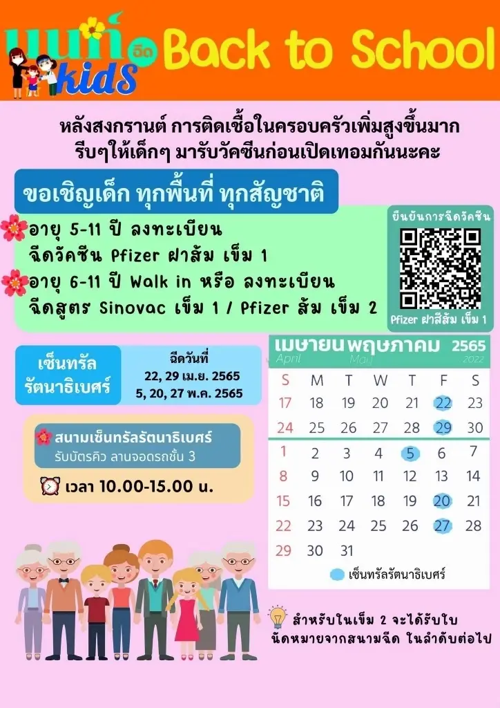 รวมจุดฉีดไฟเซอร์ฟรี สำหรับเด็ก-ผู้ใหญ่ แบบลงทะเบียน เช็กข้อมูลได้ก่อนใคร