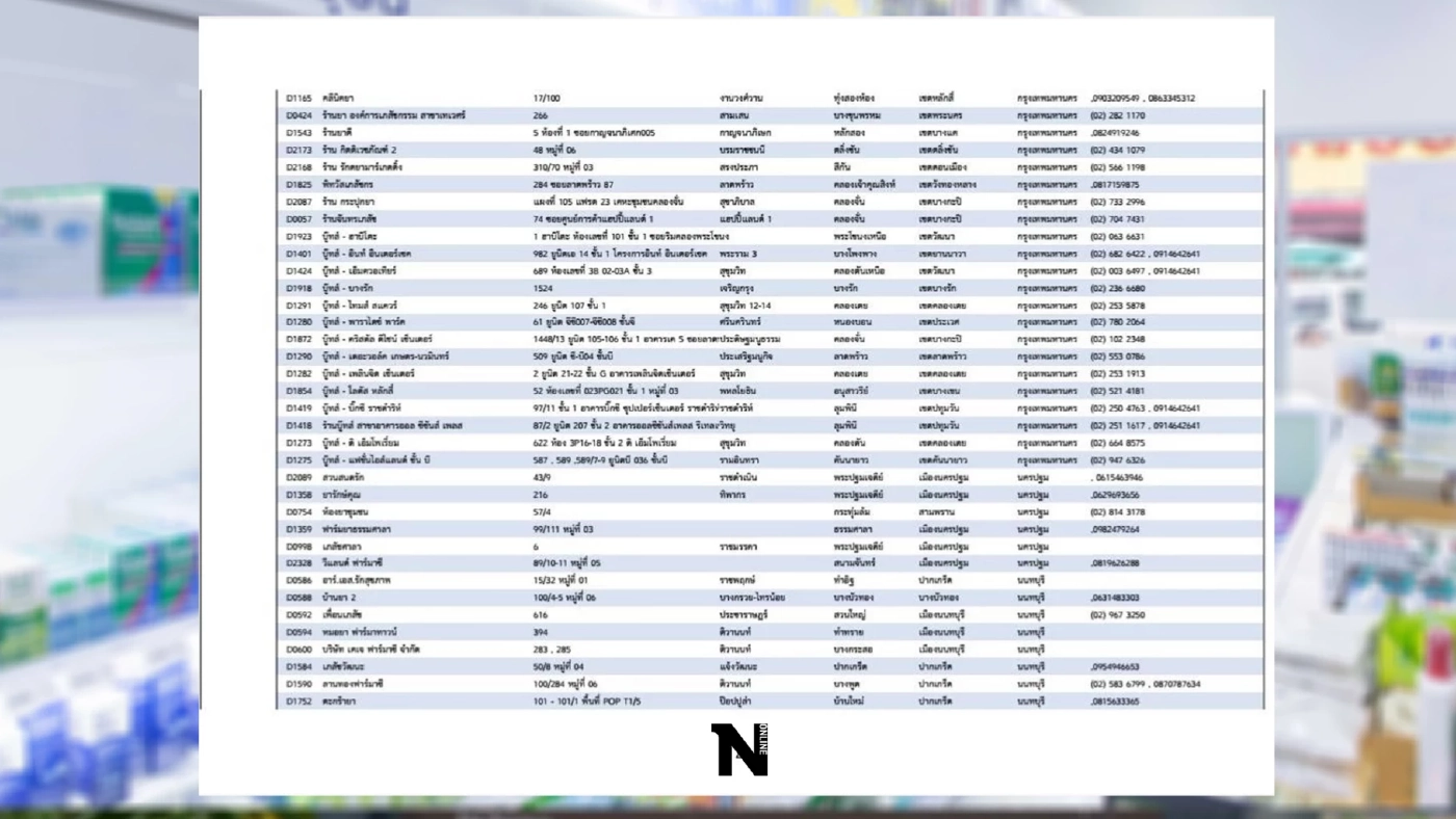 อัปเดตล่าสุด รายชื่อร้านยา "เจอ แจก จบ" ในพื้นที่กรุงเทพฯ