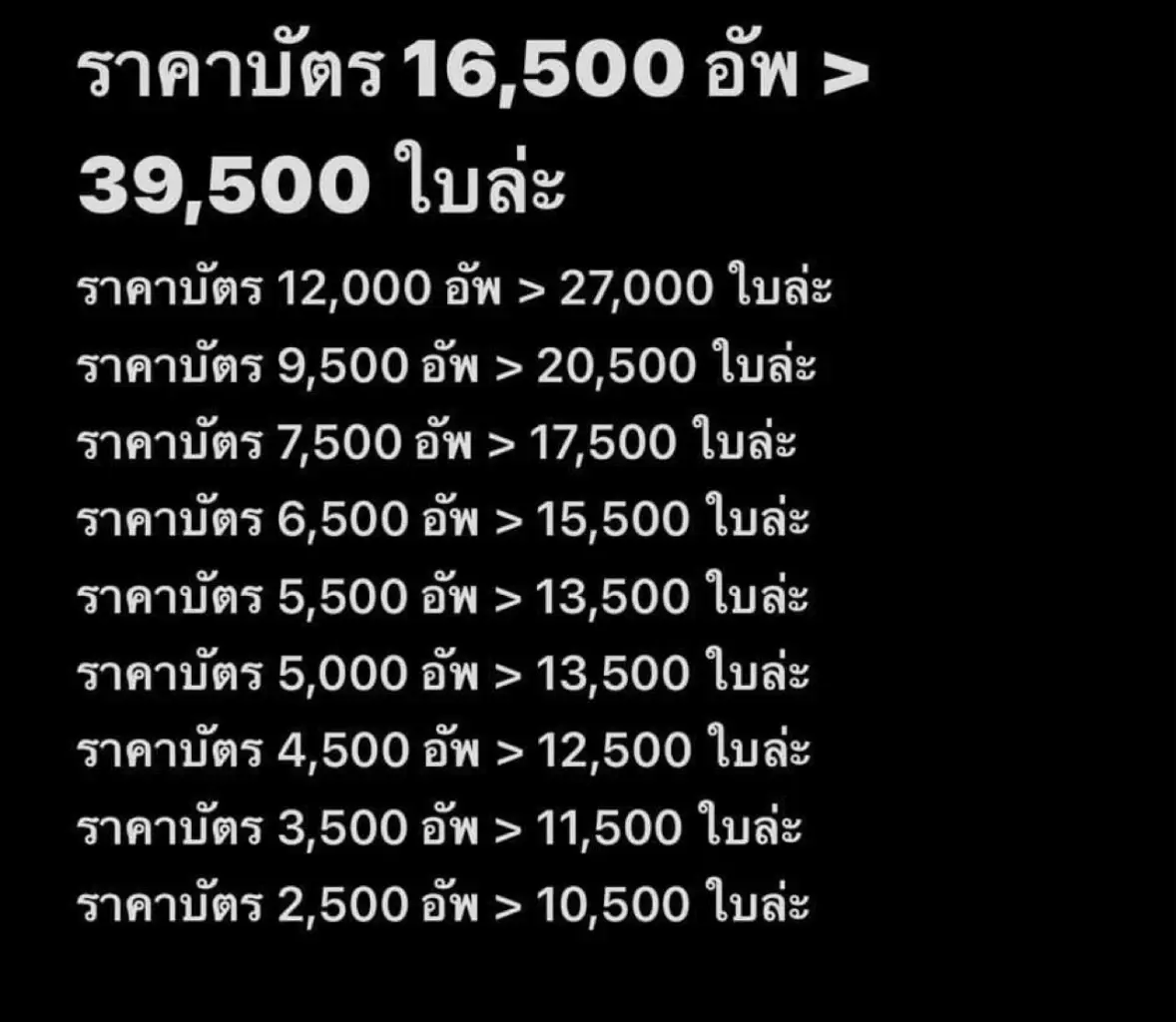 ตั๋วคอนเสิร์ต “จัสติน บีเบอร์” ขายเกลี้ยง บัตรผีมีหนาวผู้จัดขู่ยกเลิกสิทธิ