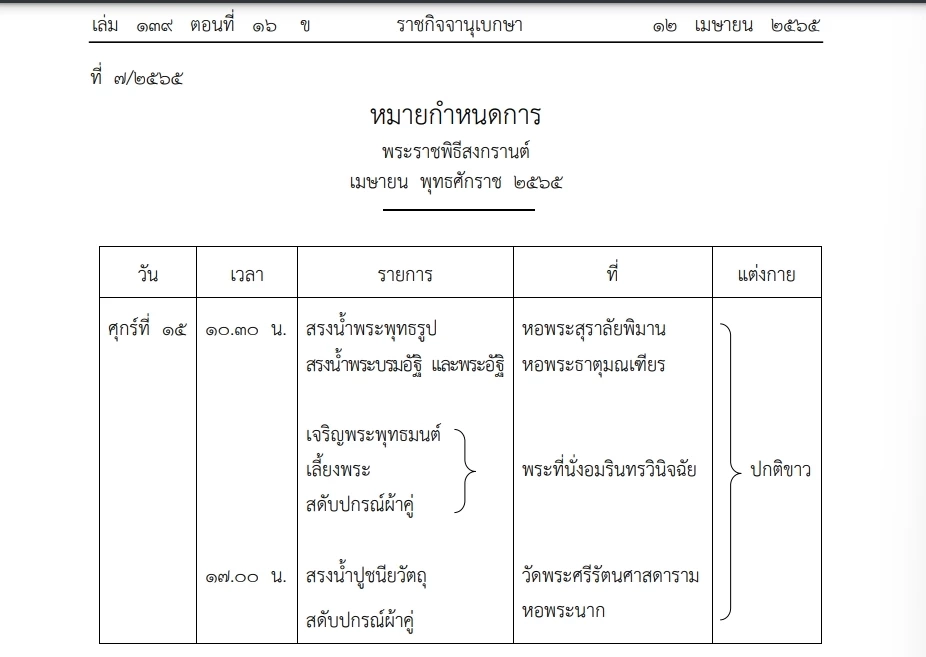 หมายกำหนดการ"พระราชพิธีสงกรานต์"ทรงบำเพ็ญพระราชกุศล ประกาศลงราชกิจจาฯ