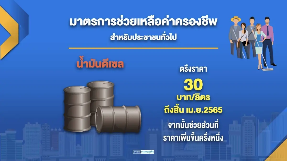 กระทรวงพลังงานยัน 1 พ.ค. ลด อุ้ม น้ำมันดีเซล