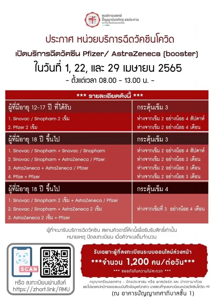 รวมจุดฉีดไฟเซอร์ฟรี สำหรับเด็ก-ผู้ใหญ่ แบบลงทะเบียน เช็กข้อมูลได้ก่อนใคร