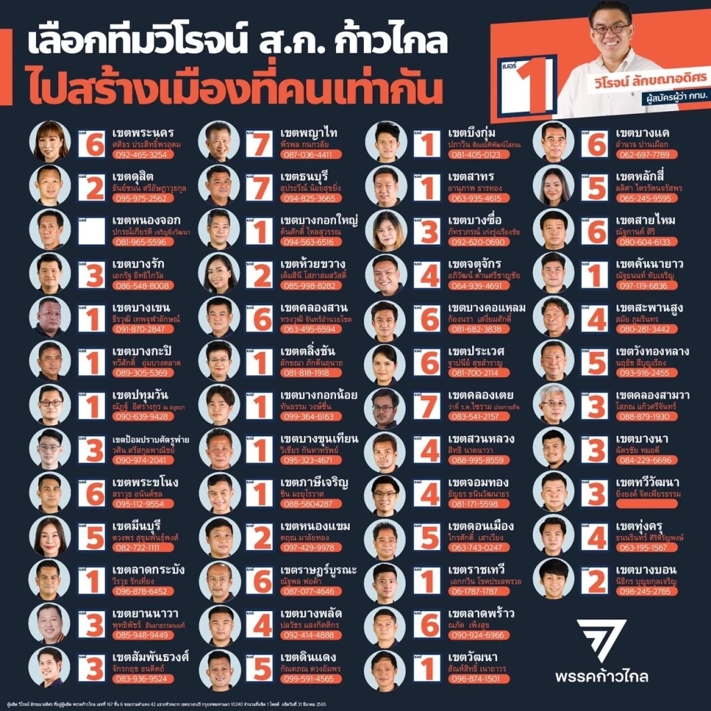 "วิโรจน์" ประกาศชัด ขอเป็นผู้ว่าฯกทม. ดัน รัฐสวัสดิการ แก้ไขปัญหาค้างท่อ