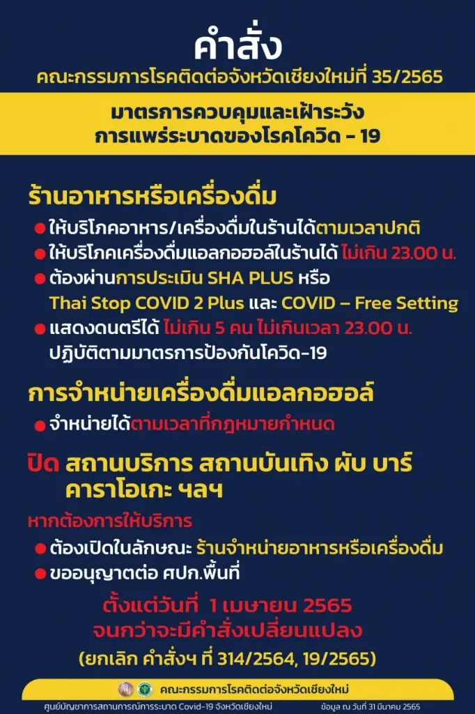 เชียงใหม่ไฟเขียวดื่มได้ทั้งจังหวัดรับสงกรานต์