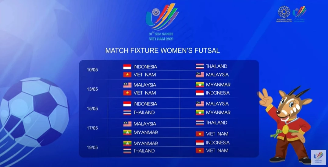 เปิดโปรแกรมฟุตบอล-ฟุตซอล "ทีมชาติไทย" ในศึกซีเกมส์ที่เวียดนาม