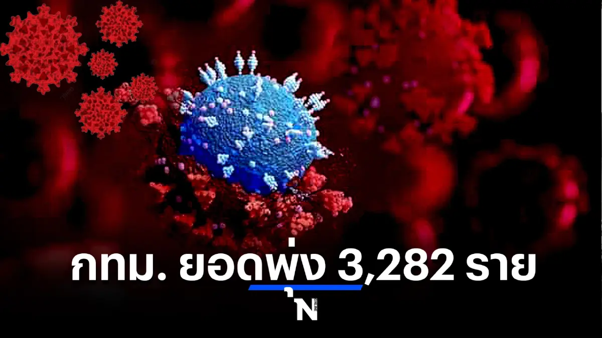 จับตา 10 จังหวัดติดเชื้อสูงสุด วันนี้ กทม.ยอดพุ่ง 3,282 ราย