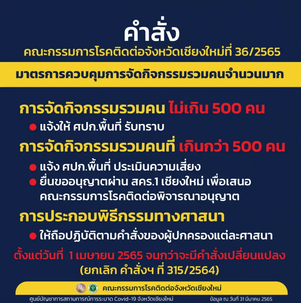 เชียงใหม่ไฟเขียวดื่มได้ทั้งจังหวัดรับสงกรานต์