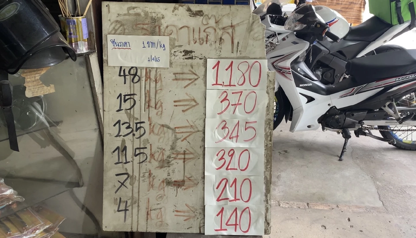 แก๊สปรับราคาเพิ่มสูงขึ้นอย่างน้อยกิโลละ 1 บาทวันนี้