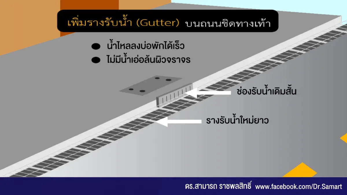 คู่มือ"เลือกตั้งผู้ว่าฯกทม2565" ตอบหมดทุกข้อคาใจเช็กก่อนตัดสินใจลงคะแนน
