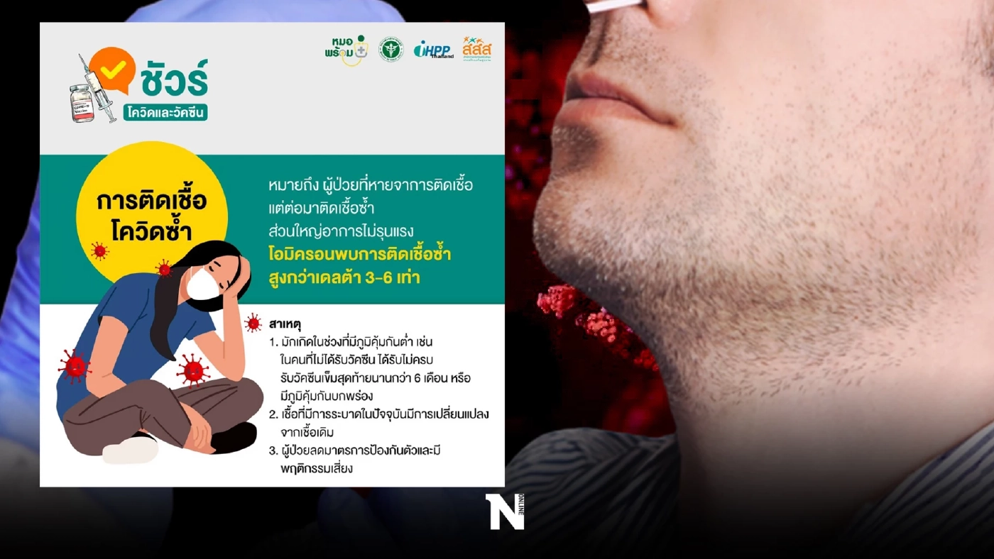 รู้หรือไม่ ทำไมจึงมีคนติดโควิดซ้ำรอบ 2 รุนแรงกว่าครั้งแรกไหม ตรงนี้มีคำตอบ