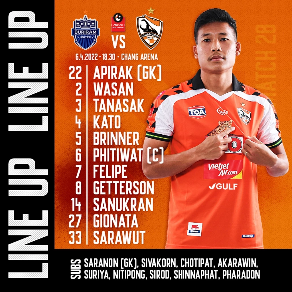 ชมสด! "บุรีรัมย์" ปะทะ "เชียงราย" เดิมพันแชมป์ไทยลีก