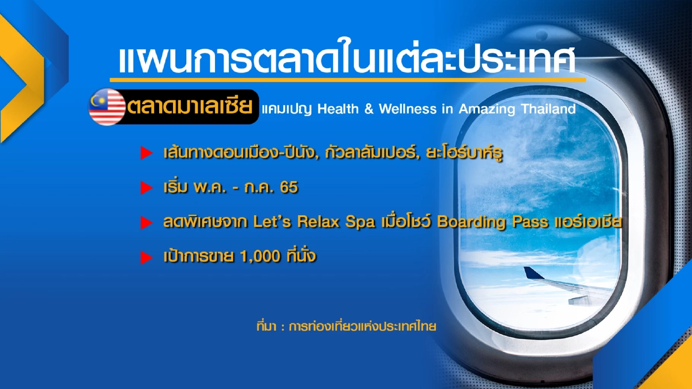 ททท.ดึงไทยแอร์เอเชียร่วม 'ขน' ต่างชาติเข้าไทย