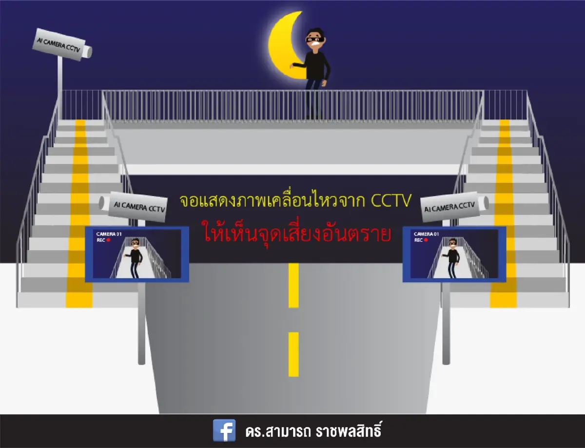 คู่มือ"เลือกตั้งผู้ว่าฯกทม2565" ตอบหมดทุกข้อคาใจเช็กก่อนตัดสินใจลงคะแนน