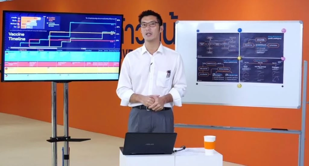 อัยการยื่นฟ้อง "ธนาธร" ผิด ม.112 ปมวิจารณ์ "วัคซีนโควิด" ของรัฐบาล