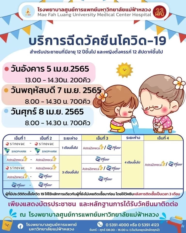 ที่เดียวครบ รวมจุดฉีดวัคซีนโควิดฟรี ไฟเซอร์-แอสตร้าฯ ทั่วประเทศ