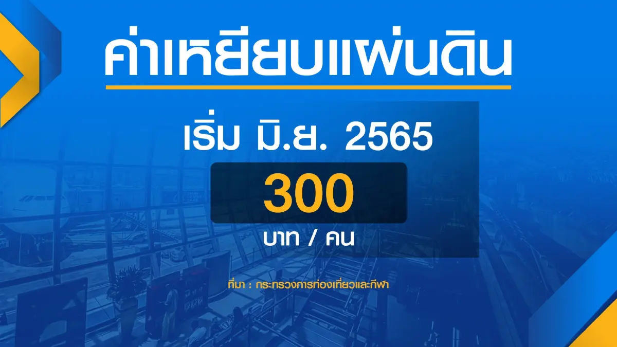 ท่องเที่ยวฯ ดีเดย์ มิ.ย. เก็บ 'ค่าเหยียบแผ่นดิน' ต่างชาติ