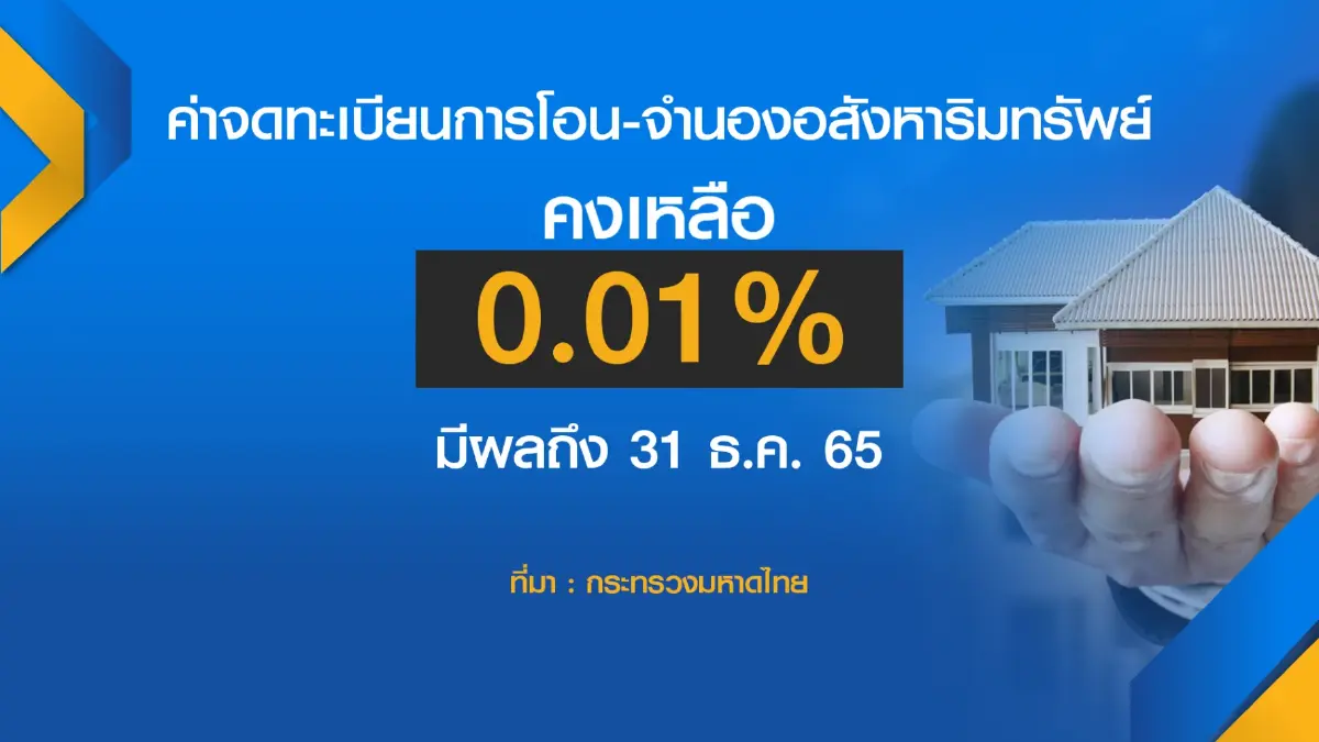 'อาคม' คาดอสังหาฯ ปีนี้เริ่มฟื้น สั่ง ธอส.ตรึงดอกเบี้ยเงินกู้