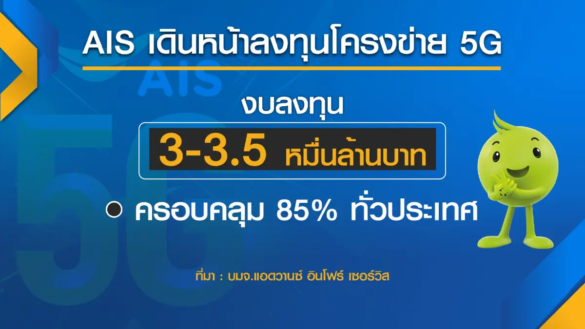 AIS กางแผน 65 ลุยตลาดลูกค้าองค์กรตั้งเป้ารายได้โต 2 หลัก