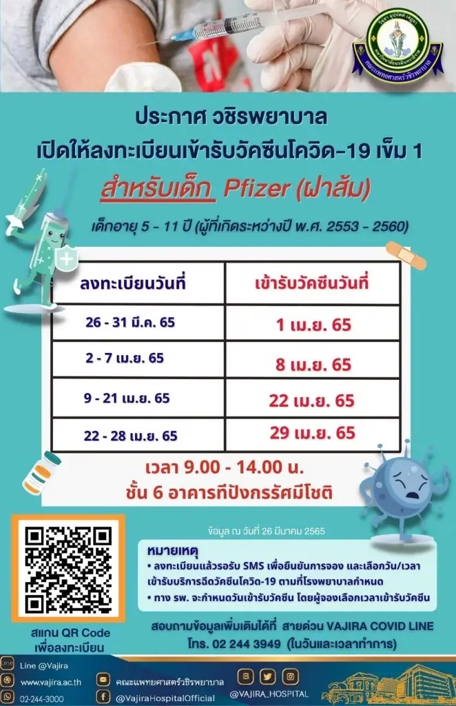 รวมจุดฉีดไฟเซอร์ฟรี สำหรับเด็ก-ผู้ใหญ่ แบบลงทะเบียน เช็กข้อมูลได้ก่อนใคร