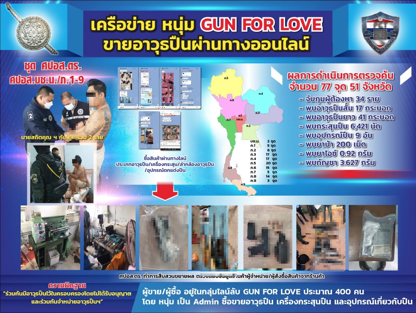 ตำรวจ PCT ทลายเครือข่าย “Gun for Love” ลอบค้าอาวุธปืนออนไลน์