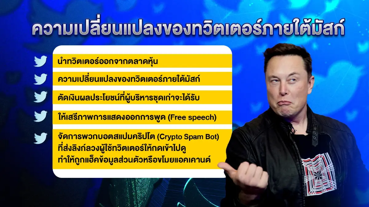 พนักงานทวิตเตอร์ระส่ำ มัสก์เทกโอเวอร์
