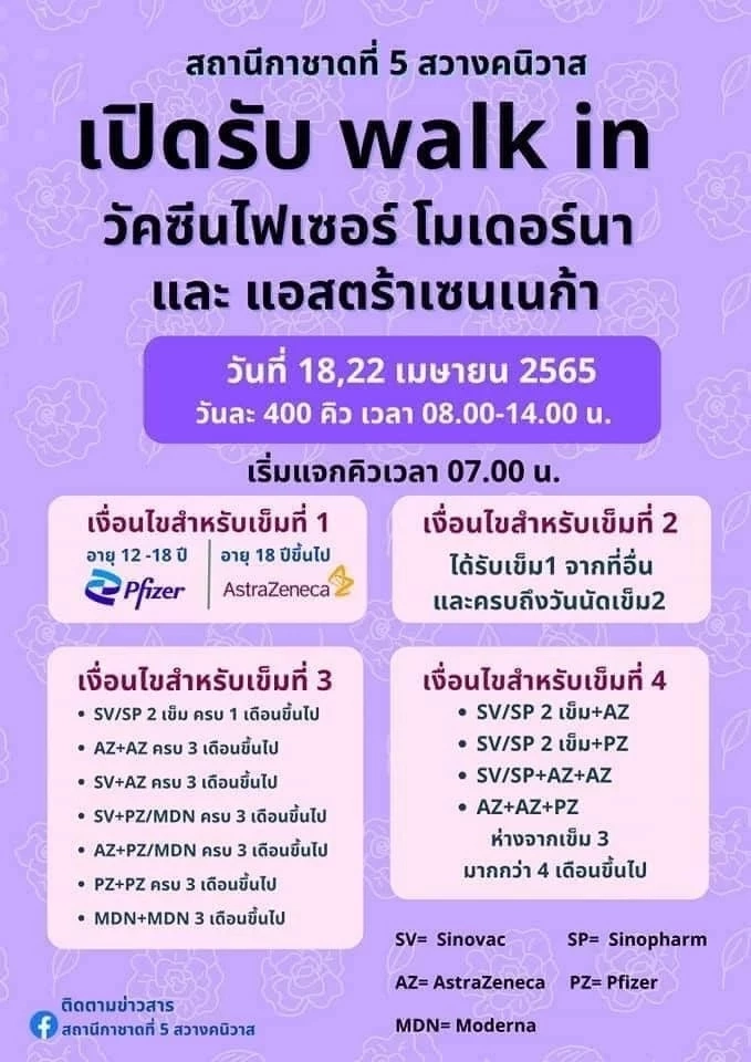 รวมจุดฉีดวัคซีนฟรี "โมเดอร์นา-ไฟเซอร์" เข็ม 1-4 เช็กรายละเอียด ได้ก่อนใคร