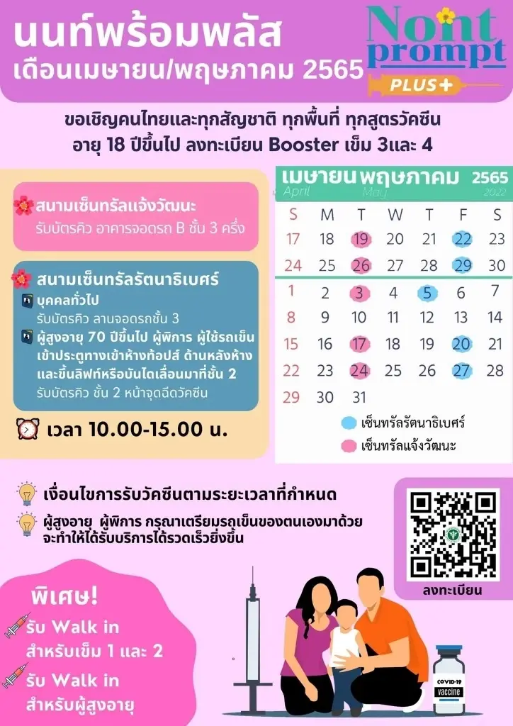 รวมจุดฉีดไฟเซอร์ฟรี สำหรับเด็ก-ผู้ใหญ่ แบบลงทะเบียน เช็กข้อมูลได้ก่อนใคร