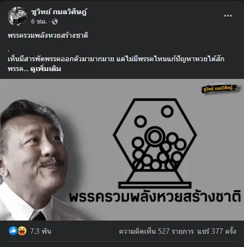 โพสต์นายชูวิทย์ กมลวิศิษฎ์ อดีตนักการเมือง
