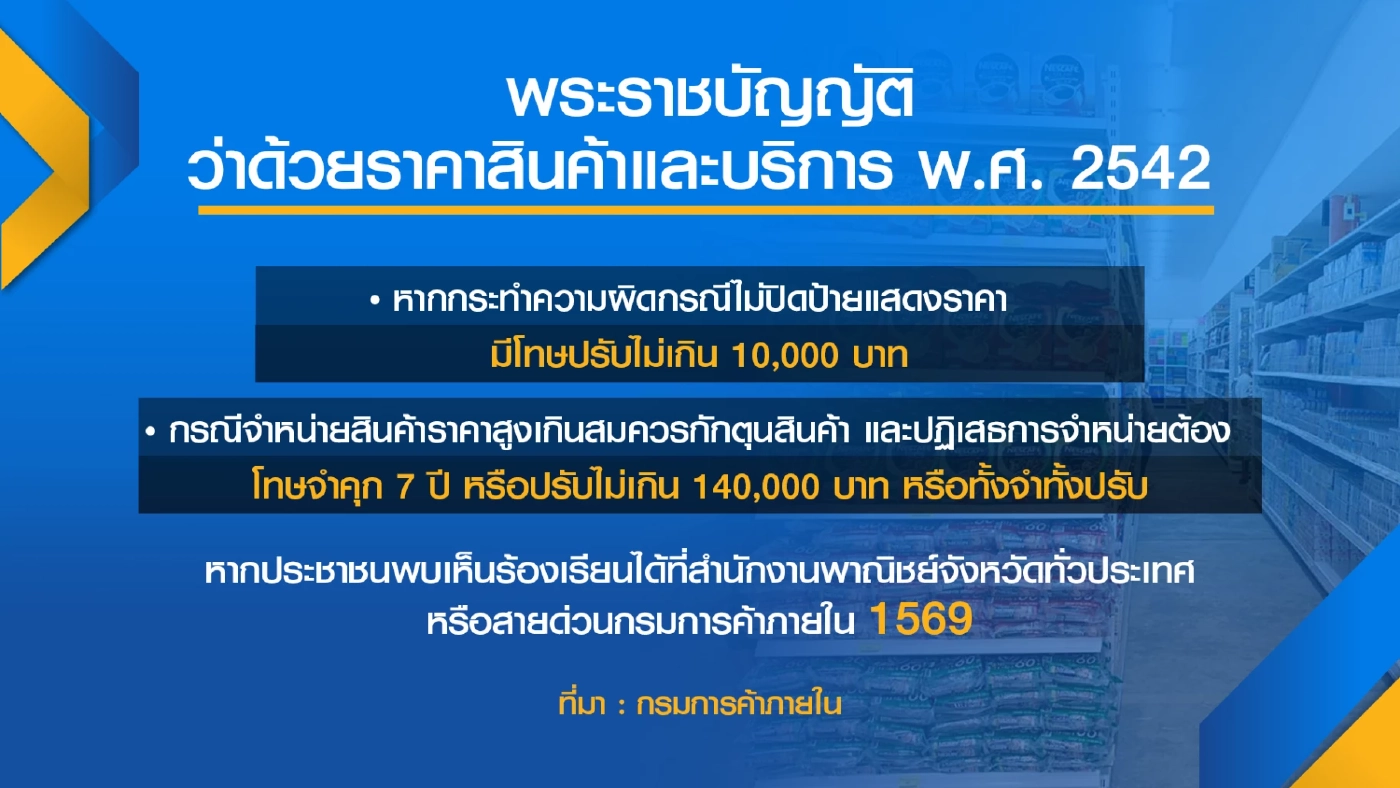 พาณิชย์ 'คุมเข้ม' ราคาสินค้าในช่วงสงกรานต์
