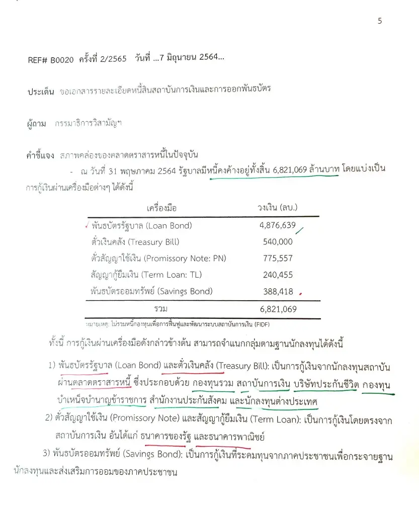 "ทวี สอดส่อง"เปรียบดอกเบี้ยหนี้สาธารณะเสมือนมะเร็งร้าย