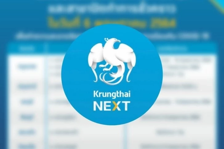 ธนาคาร ชี้แจง สินเชื่อกรุงไทย 5 plus กู้ได้ 1 ล้านบาท ไม่ต้องมีคนค้ำ