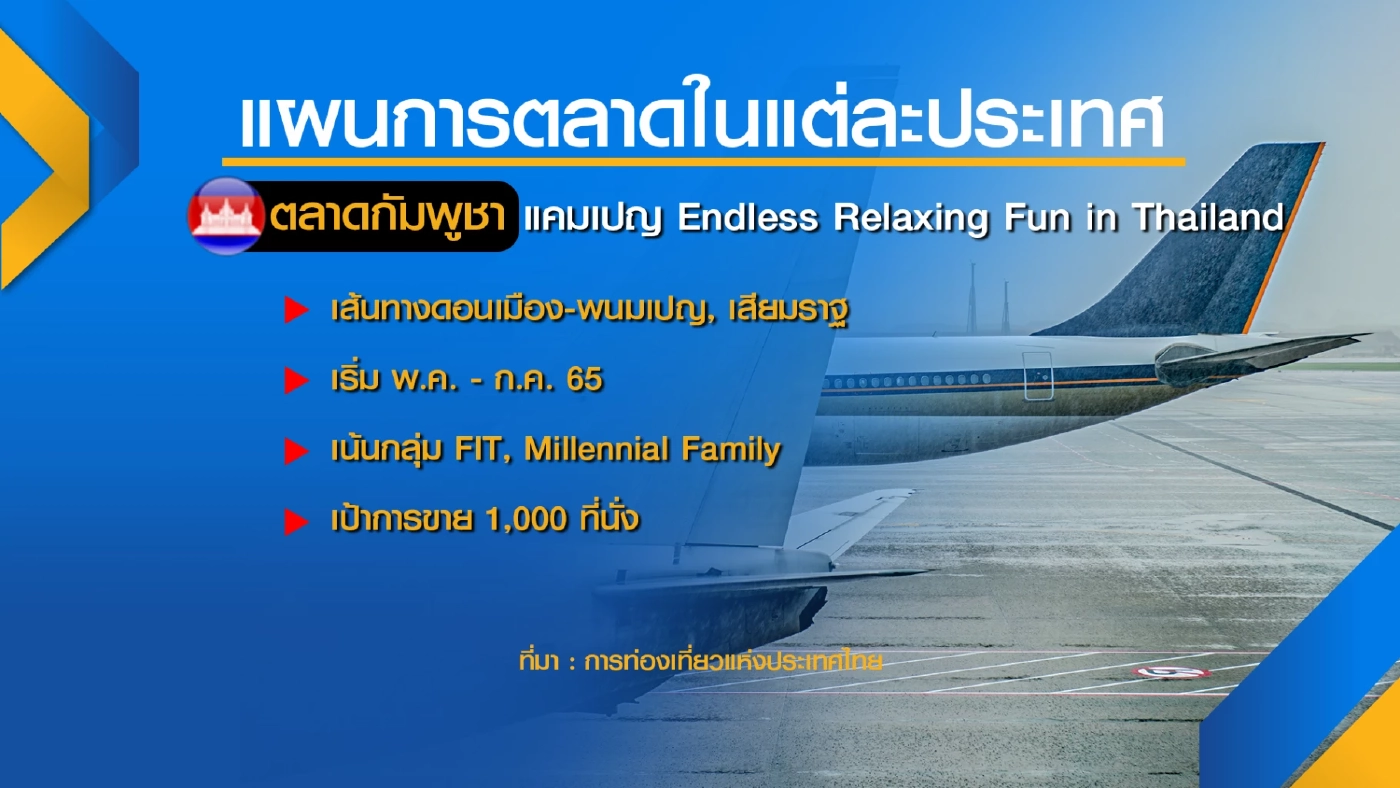 ททท.ดึงไทยแอร์เอเชียร่วม 'ขน' ต่างชาติเข้าไทย