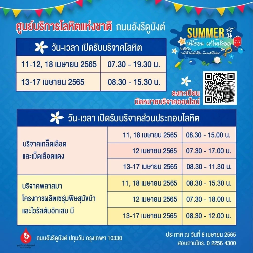 ศูนย์บริการโลหิตแห่งชาติ เร่งสำรองโลหิตจำนวนมาก รองรับเทศกาลสงกรานต์ 2565