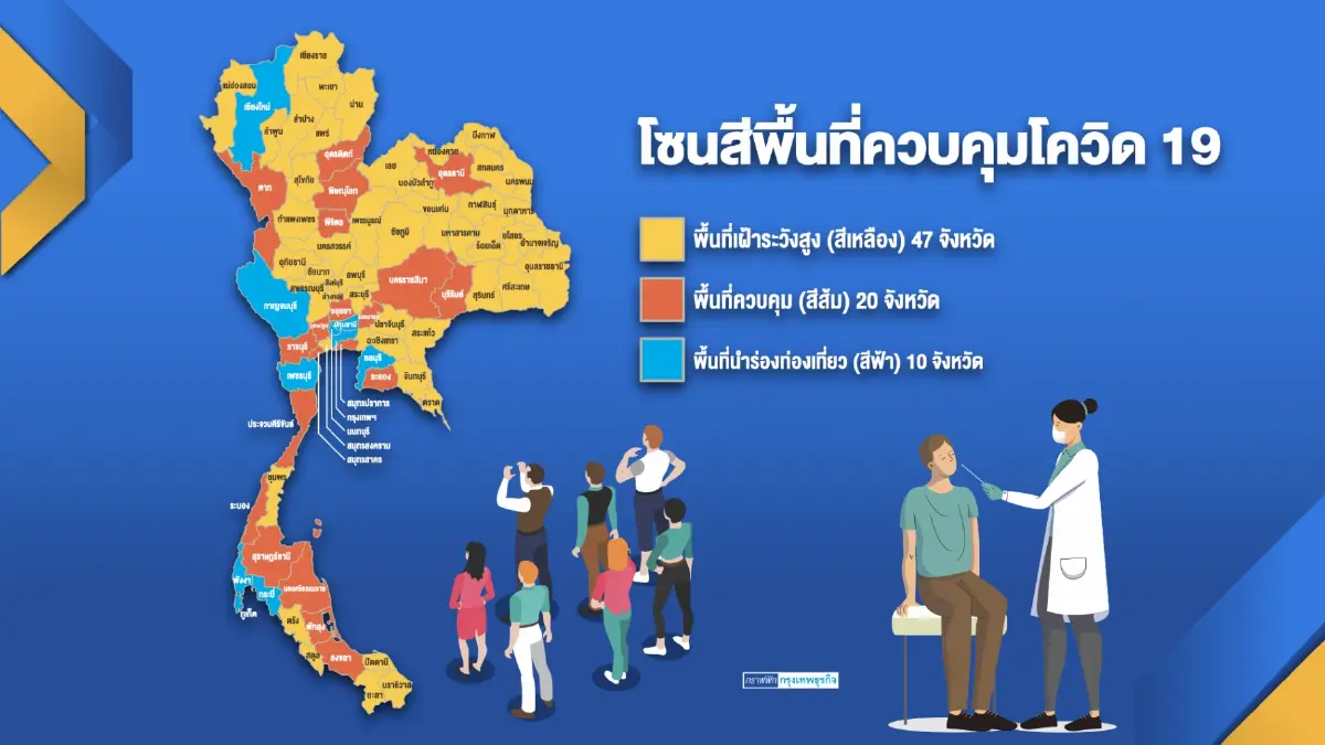 หอการค้าฯ เตรียมเสนอมาตรการฟื้นฟูประเทศไทย