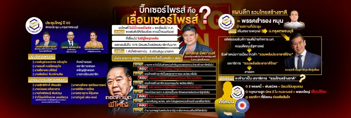 เบื้องลึกเลื่อนเปิดบิ๊กเซอร์ไพรส์"รวมไทยสร้างชาติ"