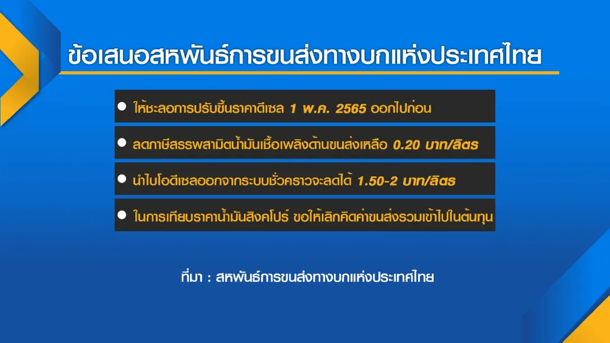 กลุ่มรถบรรทุกจี้ พล.อ.ประยุทธ 'ตรึง' ราคาดีเซล