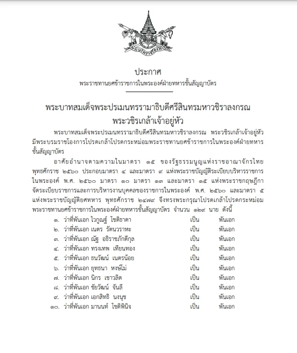 "พระบรมราชโองการ"โปรดเกล้าฯพระราชทานยศข้าราชการฝ่ายทหารชั้นสัญญาบัตร